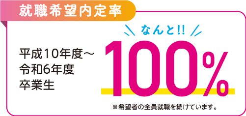 就職希望内定率平成10年度〜
令和6年度卒業生 100%