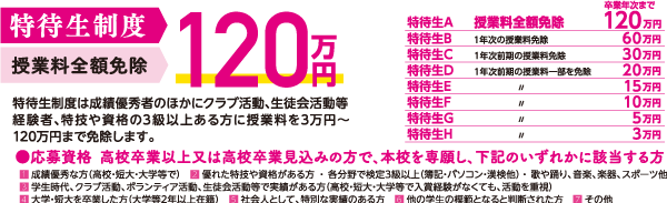 「特待生制度授業料」全額免除120万円