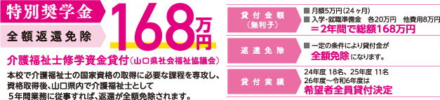 「特別奨学金」全額返還免除168万円
