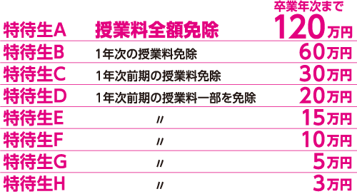 ���Ґ�A�`H